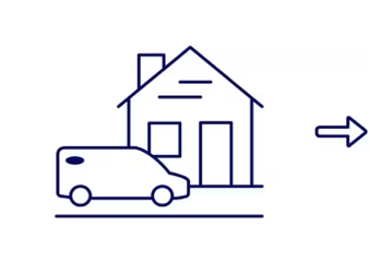 Rock Hill Ford in Rock Hill SC